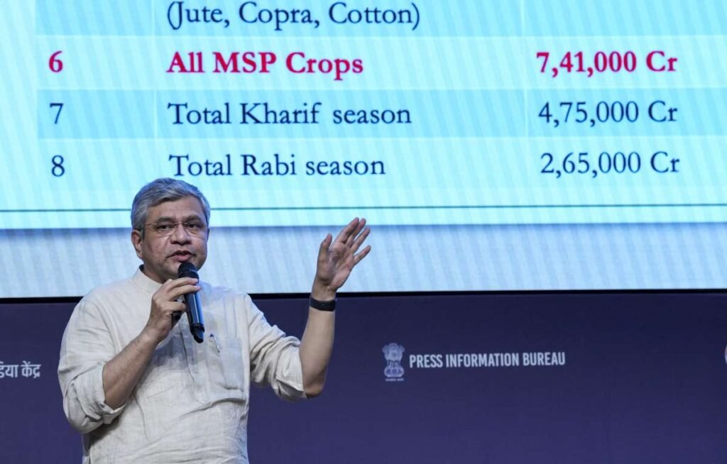 ਮੰਤਰੀ ਮੰਡਲ ਨੇ ਸਾਉਣੀ ਦੀਆਂ ਫਸਲਾਂ, ਖੇਤ ਕਰੈਡਿਟ ਰਾਹਤ, ਅਤੇ ਰੇਲਵੇ ਇੰਫਰਾ ਦੇ ਵਿਸਥਾਰ ਲਈ ਐਮਐਸਪੀ ਵਾਧੇ ਨੂੰ ਸਾਫ ਕਰ ਦਿੱਤਾ | ਕੁੰਜੀ ਵੇਰਵੇ