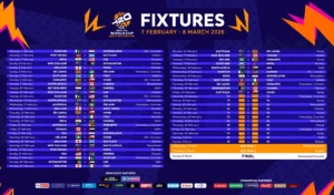 ਮਹਿਲਾ ਟੀ-20 ਵਿਸ਼ਵ ਕੱਪ ਦਾ ਸ਼ਡਿਊਲ ਜਾਰੀ, ਇੰਗਲੈਂਡ 'ਚ 12 ਟੀਮਾਂ ਰਚਣਗੀਆਂ ਇਤਿਹਾਸ, ਜਾਣੋ ਟੀਮ ਇੰਡੀਆ ਦੇ ਮੈਚ