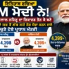 PM Modi Record: ਨਰਿੰਦਰ ਮੋਦੀ ਬਣੇ ਭਾਰਤ ਦੇ ਸਭ ਤੋਂ ਲੰਬੇ ਸਮੇਂ ਤੱਕ ਸੇਵਾ ਨਿਭਾਉਣ ਵਾਲੇ ਚੁਣੇ ਹੋਏ ਪ੍ਰਧਾਨ ਮੰਤਰੀ