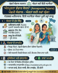 ਅੰਨਪੂਰਨਾ ਭੰਡਾਰ ਯੋਜਨਾ: ਪੱਛਮੀ ਬੰਗਾਲ 'ਚ ਔਰਤਾਂ ਨੂੰ ਮਿਲਣਗੇ ₹3000 ਮਹੀਨਾਵਾਰ | Apply Online