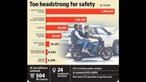 Hindustan Times News